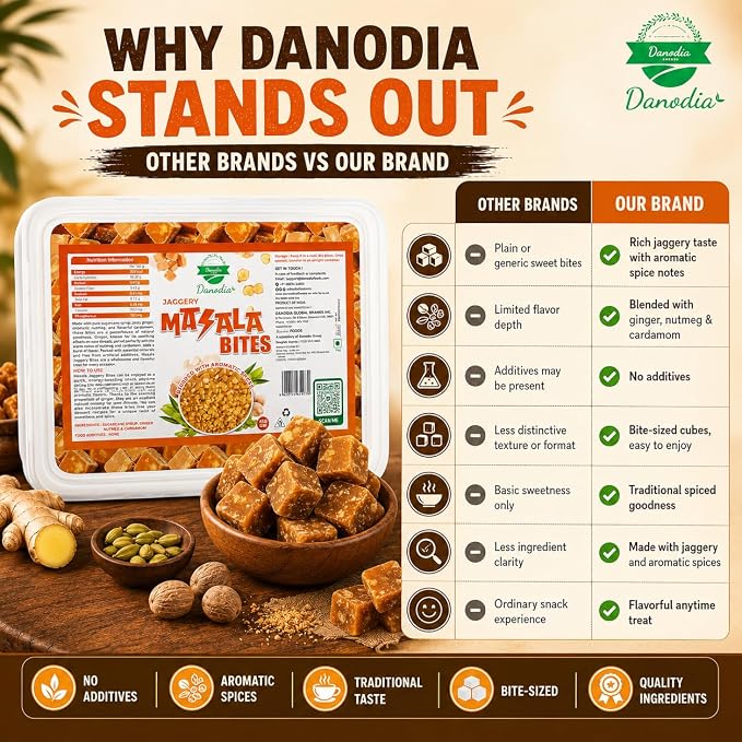 Danodia Foods Masala Jaggery Bites, Cane Gur Sweetener, 1 lb, Pantry Snack | Snackable spiced gur pieces and cane sweetener for chai, tea, coffee, desserts and pantry use; no preservatives used; recipes