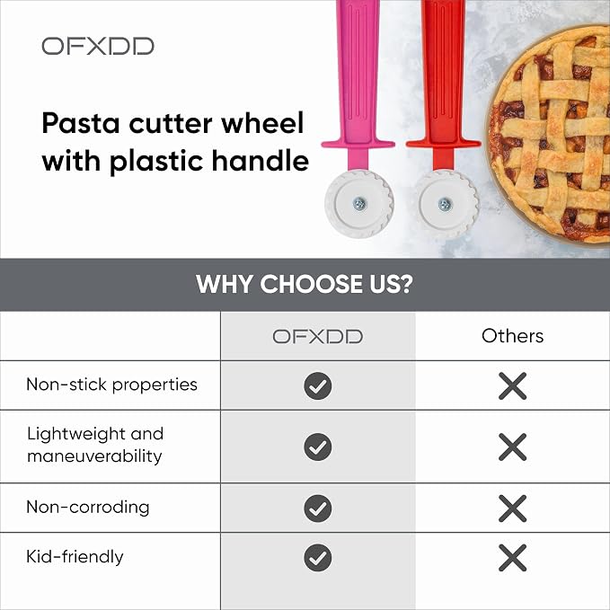 Ravioli Cutter - Plastic Pasta Cutter with Roller - Hand Pastry Crimper/Stamp for Baking - Fluted Pastry Wheel Cutter with Grip