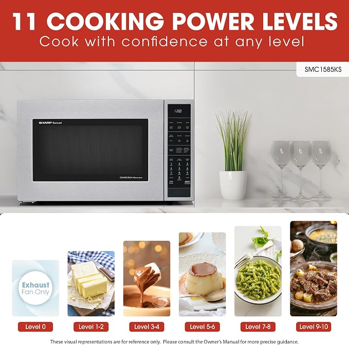 SHARP SMC1585KS Convection Countertop Microwave Oven with Removeable 15.4" Carousel Turntable, 1.5 Cubic Feet, 900 Watt, Sensor Cooking, Stainless Steel