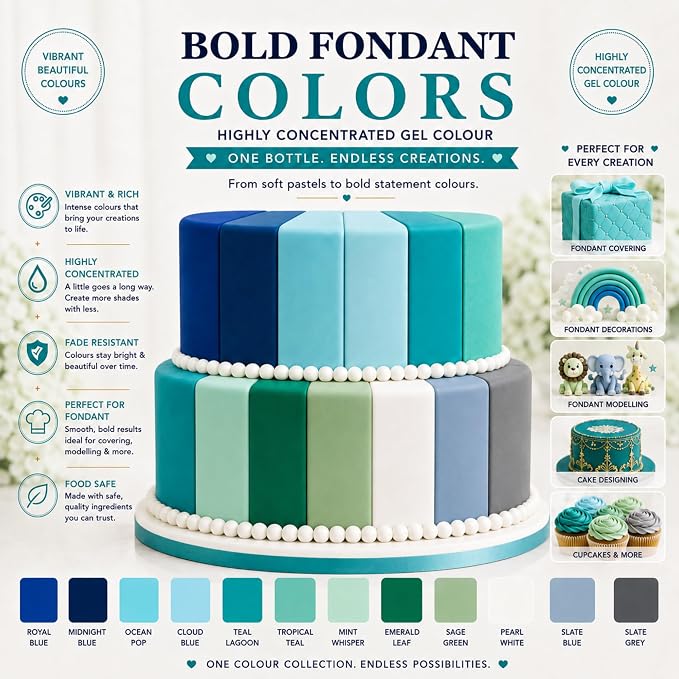 Confect Ocean Vibes Gel Food Coloring Set – 12 Highly Pigmented Colors for Buttercream, Cakes, Cookies, Macarons & Baking – 10mL Bottles