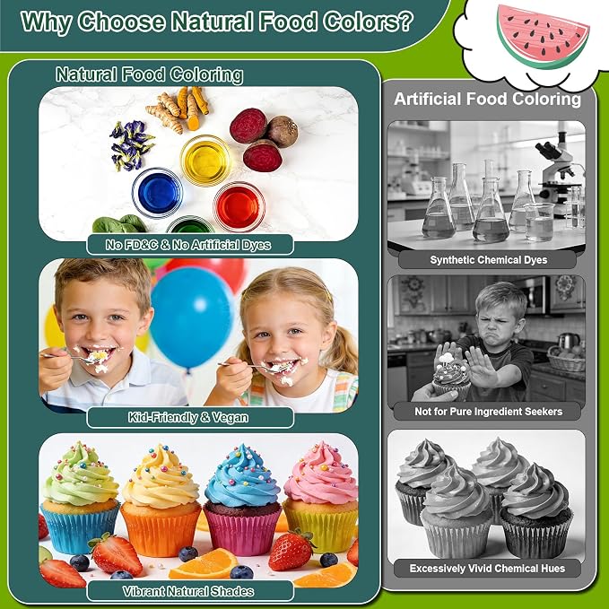 Natural Food Coloring - 15 Vibrant Colors Food Coloring Set, Food-Grade, Non-GMO, FD&C & Artificial Dye Free Natural Liquid Food Dye Set for Baking, Cake Decorating, Frosting, Icing, Fondant, Cookies, DIY Slime - 10ml (0.35fl oz)/Bottles