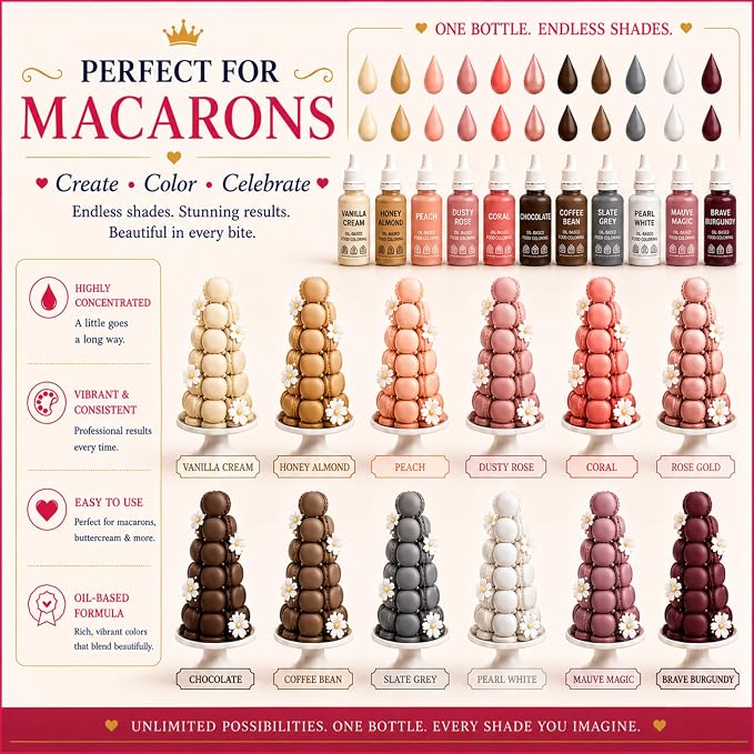 Confect Skin & Nude Gel Food Coloring Set – 12 Highly Pigmented Colors for Buttercream, Cakes, Cookies, Macarons & Baking – 10mL Bottles