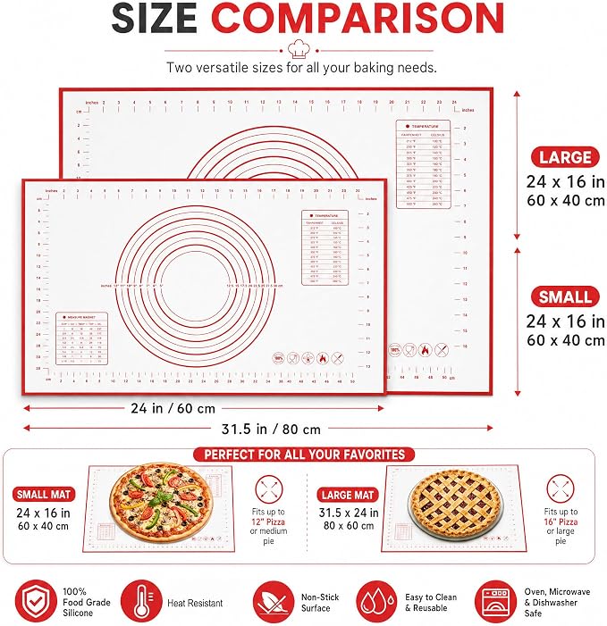 Extra Large 31.5'' x 24" Silicone Baking Mat for Rolling Dough & Pastry – Non-Stick, Heat-Resistant Kitchen Counter Protector – Dishwasher Safe, Easy Clean (XXL-31.5'' X 24'')