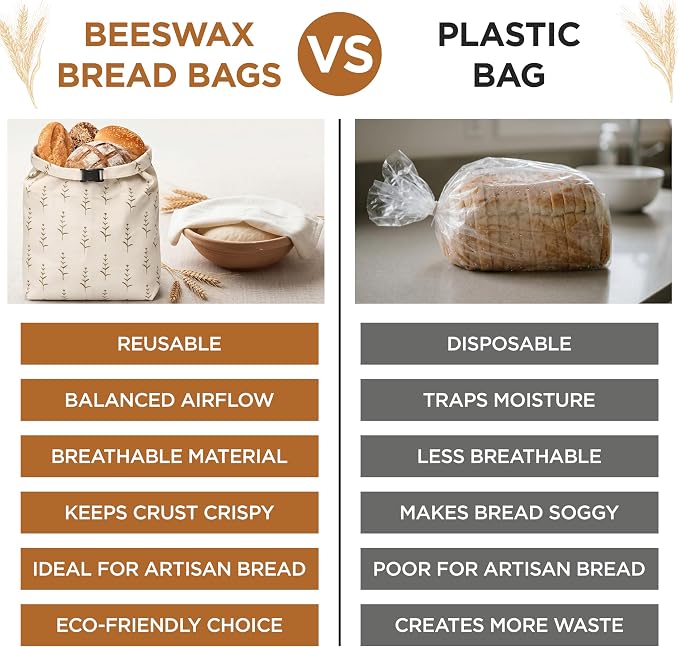 Pack of 2 XL Beeswax Bread Bags with 1 sordough Cloth, Zipper Reusable Cotton Linen Bread Bags for Homemade Bread Storage, Natural Beeswax Bread Bag, Freezer Safe Ecofriendly Bread Keeper