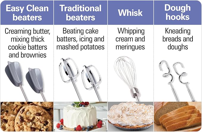 Hamilton Beach 6-Speed Electric Hand Mixer with Whisk,Dough Hooks and Easy Clean Beaters,Powerful 275 Watt Motor,Snap-On Storage Case,Blue,(Pack of 2)