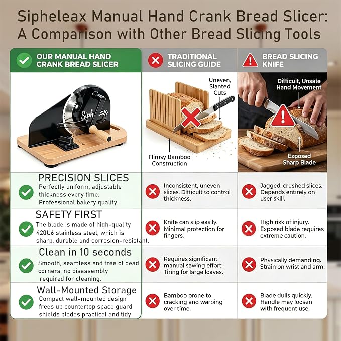 Manual Adjustable Sourdough Bread Slicer for Homemade Bread | Homemade bread and sourdough rounds, hand crank control, wall-mount storage, 0-0.8 in slices, no assembly, 420U6 blade