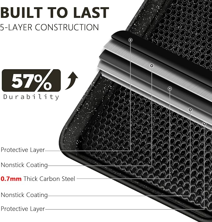 Wildone 2 Pack Half Sheet Baking Pans, Honeycomb Embossed Nonstick Baking Sheet 17.5x12 In, Thicker Carbon Steel Cookie Sheet, Even Heating & Warp Resistant, Black