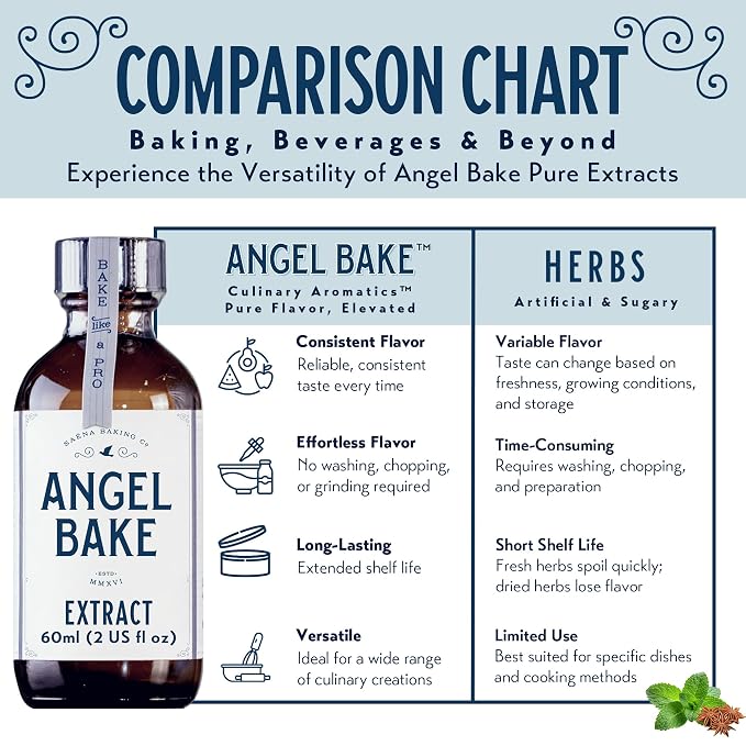 Angel Bake Pure Cardamom Extract, 2 oz