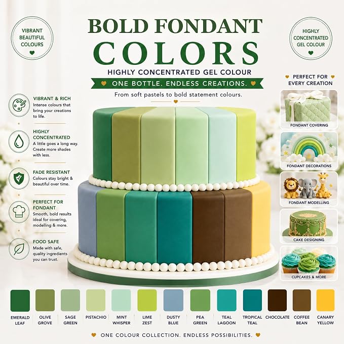 Confect Nature Palette Gel Food Coloring Set – 12 Highly Pigmented Colors for Buttercream, Cakes, Cookies, Macarons & Baking – 10mL Bottles