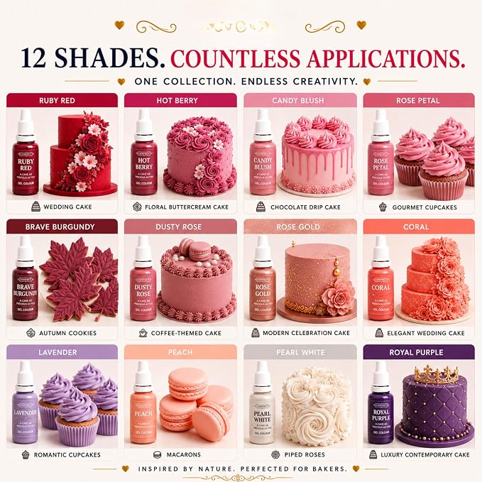 Confect Valentine – Love Palette Gel Food Coloring Set – 12 Highly Pigmented Colors for Buttercream, Cakes, Cookies, Macarons & Baking – 10mL Bottles