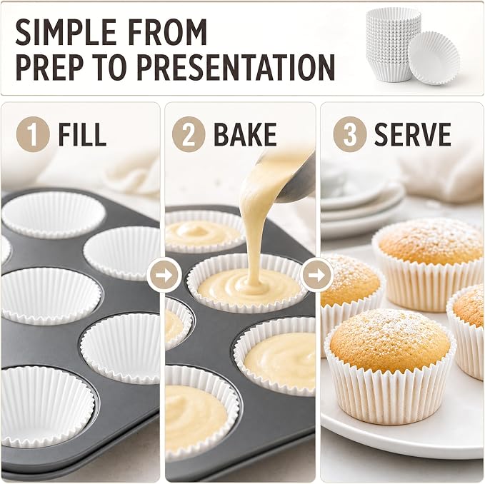 Green Direct Cupcake Liners - Standard Size Cupcake Wrappers to use for Pans or carrier or on stand - White Paper Baking Cups Pack of 500