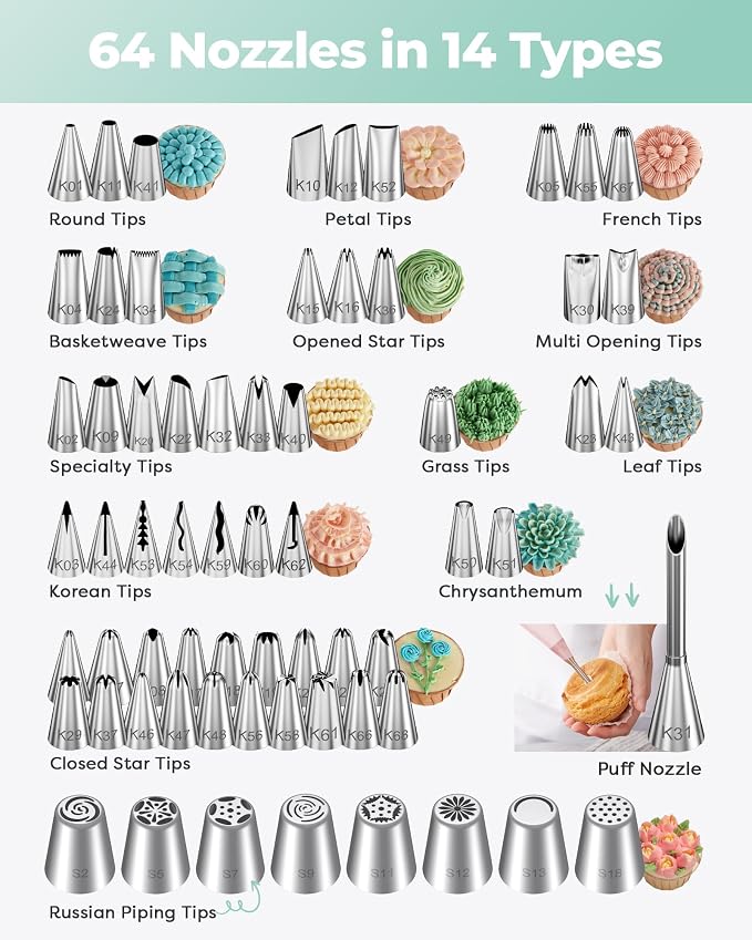 Kootek 158PCs Cake Decorating Kit with Aluminum Cake Turntable, 64 Piping Tips, 50+2 Pastry Bags, Frosting Spatulas, Leveler, Scrapers, Fondant Molds, and More Baking Supplies Decorating Tools(Green)
