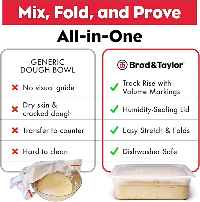 Brod & Taylor Proofing Container With 6L Capacity, Fits Up to 3000 Grams of Dough – Dough Rising Box for Bread, Sourdough & Pizza (Dishwasher Safe, BPA-Free)