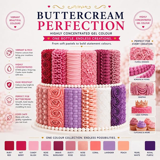 Confect Valentine – Love Palette Gel Food Coloring Set – 12 Highly Pigmented Colors for Buttercream, Cakes, Cookies, Macarons & Baking – 10mL Bottles