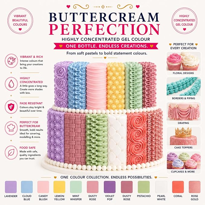 Confect Unicorn Dreams Gel Food Coloring Set – 12 Highly Pigmented Colors for Buttercream, Cakes, Cookies, Macarons & Baking – 10mL Bottles