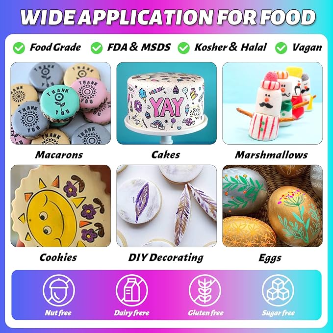 Fanika 12Pcs Edible Markers for Cookie Decorating, Upgrade Double Side Ultra Fine Tip Food Coloring Pens for Cakes Decorating,Fondant,Easter Eggs,Macaron,Frosting - With 3PCS Black Set