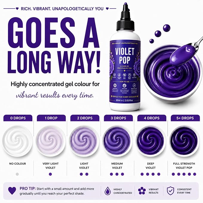 Confect Violet Pop Gel Food Coloring – Highly Pigmented Gel Based Food Color for Buttercream, Cakes, Cookies & Baking – 60mL / 2 FL OZ