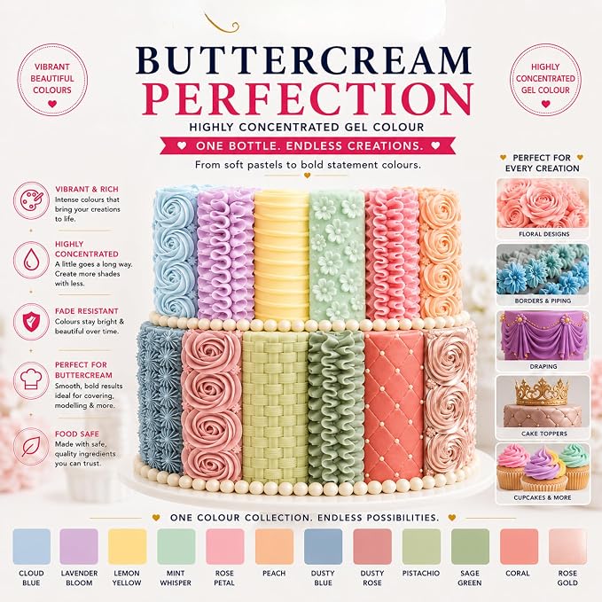 Confect Pastel Dreams Gel Food Coloring Set – 12 Highly Pigmented Colors for Buttercream, Cakes, Cookies, Macarons & Baking – 10mL Bottles