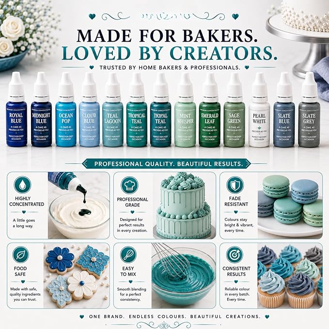 Confect Ocean Vibes Gel Food Coloring Set – 12 Highly Pigmented Colors for Buttercream, Cakes, Cookies, Macarons & Baking – 10mL Bottles