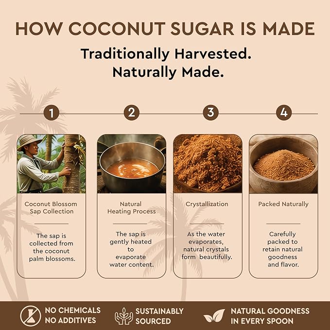 Rasika Organic Coconut Sugar – Natural, Unrefined, Low Glycemic Sweetener for Baking, Cooking & Beverages | Vegan, Gluten-Free, Non-GMO, Cane Sugar Alternative (500Gms)