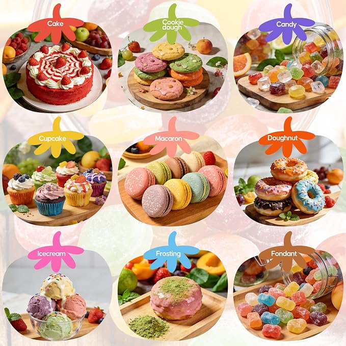 Natural Food Coloring Kit - 7 Colors Dye Free Natural Food Dye, FD&C Artificial Dye Free Liquid Food Coloring for Baking, Cake Decorating, Frosting, Easter Eggs, Fondant & Cookies, 6ml (0.25 fl oz)