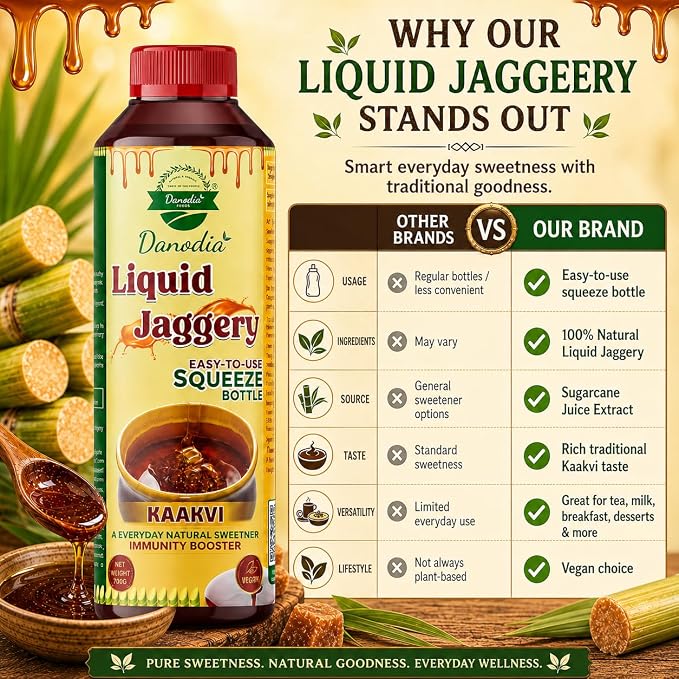 Danodia Foods Organic Liquid Jaggery Syrup, Gur Sweetener, 350g, Gur Cane | Pourable sugarcane sweetener for tea, coffee, baking, desserts, sauces, cooking and daily recipes; no preservatives used
