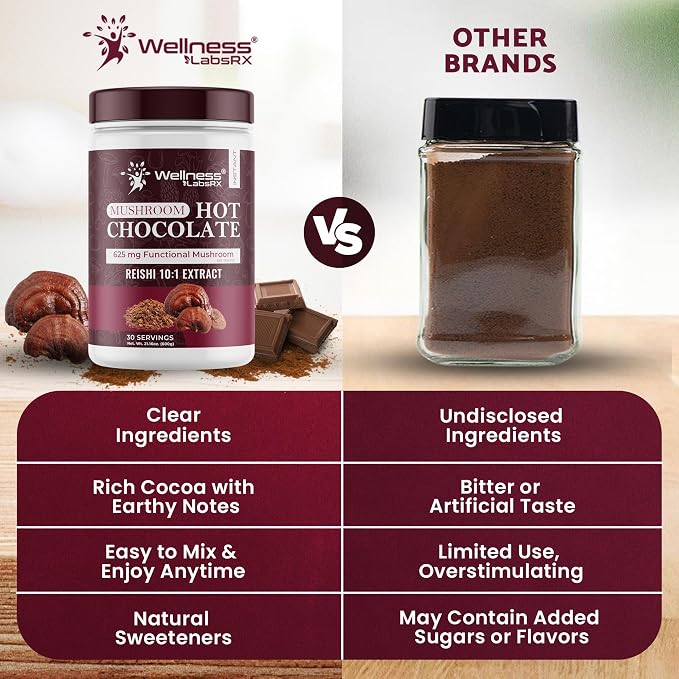 Mushroom Hot Chocolate Powder with Reishi 10:1 Extract, Hot Cocoa Powder Caffeine-Free Mushroom Coffee Alternative - Adaptogenic Superfood Drink for Focus, Relaxation, and Mood Support - 30 Servings