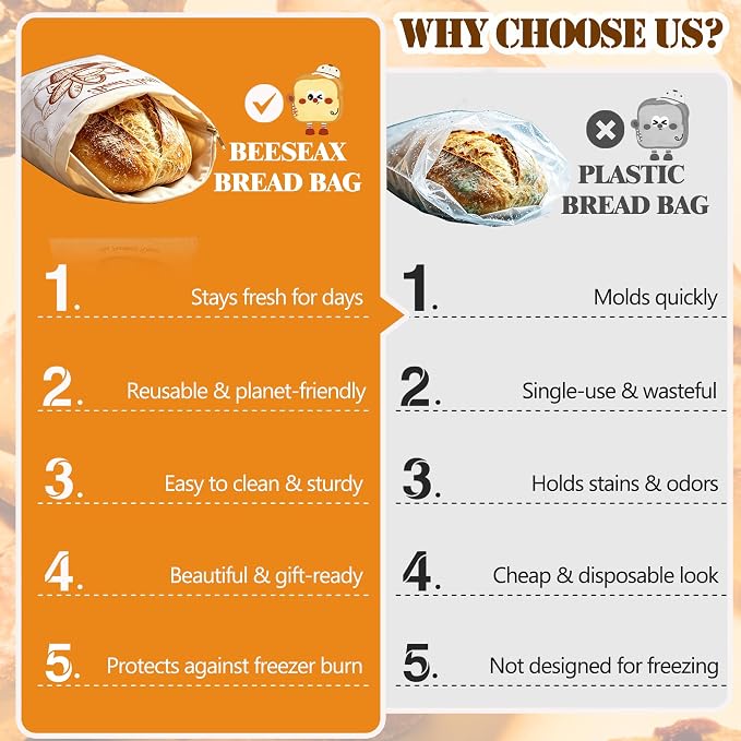 2 Pack Beeswax Bread Bags for Homemade Bread Sourdough, 17x13 Inch | Cotton Linen, Zipper Closure, Freezer Safe, Reusable, For Sourdough Homemade Bread
