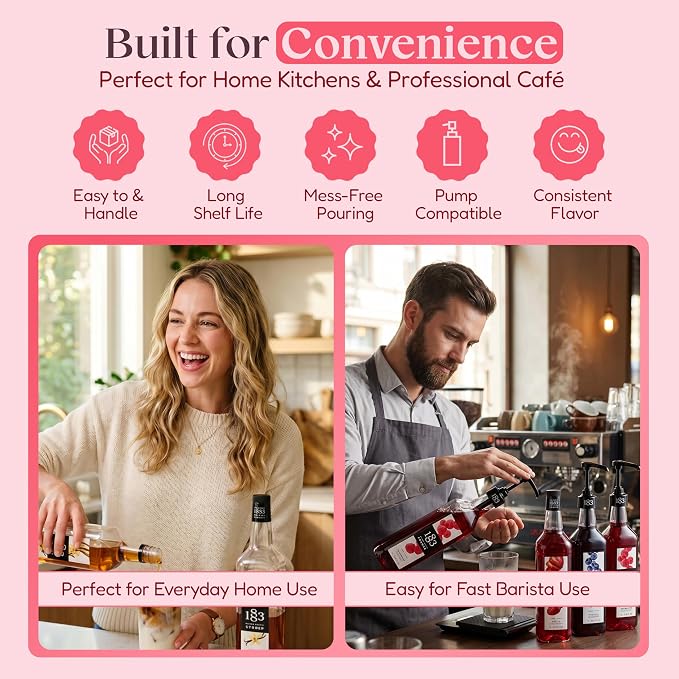 1883 Strawberry, Blueberry, Raspberry Syrups with Pumps (Berry Lovers) for Drinks – 1 Liter Plastic Bottles (Pack of 3)