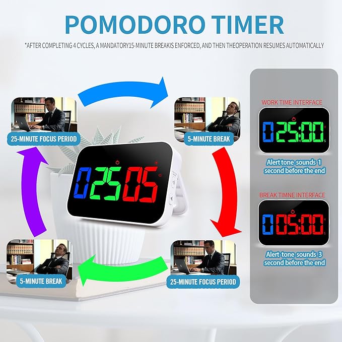Kitchen Digital RGB Timer, Count Down Up, Rechargeable, Vibration Mode Adjustable Volume and Brightness LED Display, Time Management Cook, Desk, Kids Adults Study Teaching, Kitchen Gadgets