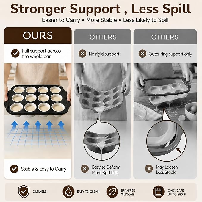 2 PCS Silicone Muffin Pans for Baking with Metal Reinforced Frame, Muffin Tin Egg Bites Mold 12-Cup Regular Size, Nonstick Muffin Tray Easy to Pop Cupcake Pan for Oven Safe - White