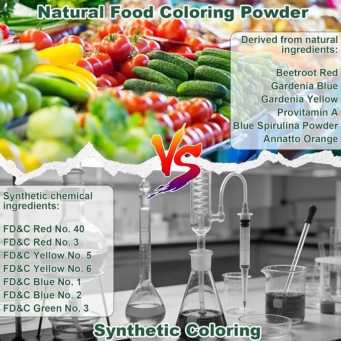 Natural Food Coloring Powder - 50g Plant Based Pastel Food Coloring, Blue, Pink, Green, Orange & Yellow Natural Food Dye Powders for Baking Cake, Icing, Frosting No Artificial Vegan (5 Packets)
