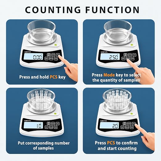 MEIYA Digital Lab Scale, 1000g by 0.01g Gram Scale Accuracy, Multi-Function High Precision Electronic Scale (Includes 100g Weight and 2 x AAA Batteries) Balance Scale Approved by EU CE and US FCC