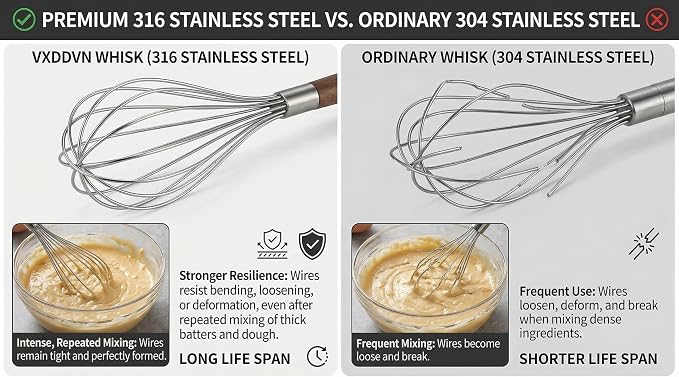 Whisk Set, 2 PCS Stainless Steel Whisk with Walnut Wooden Handle, Kitchen Wire Egg Beater Hand Whisk for Cooking, 11.42" & 10.24"