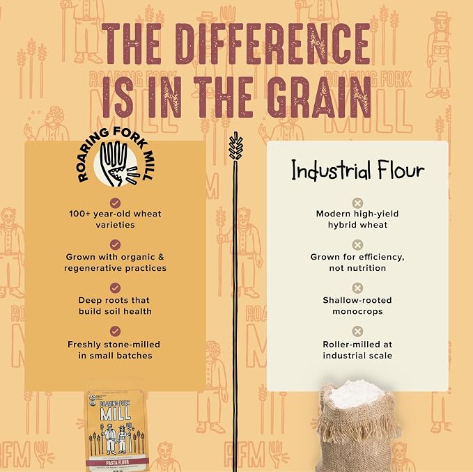 Stone-Milled Pasta 00 Flour from USDA Organic & Regenerative Organic Certified Durum Wheat – Traditional Durum Flour for Fresh Pasta, Extruded Noodles & Artisan Cooking – 11.3% Protein