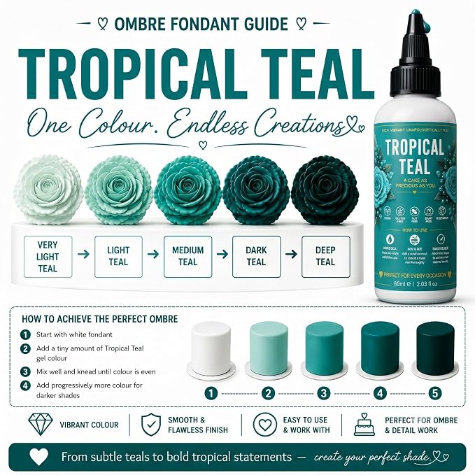 Confect Tropical Teal Gel Food Coloring – Highly Pigmented Gel Based Food Color for Buttercream, Cakes, Cookies & Baking – 60mL / 2 FL OZ