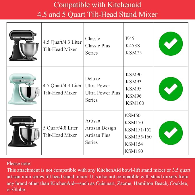 Wiselet 5 Quart Stainless Steel Mixing Bowl for KitchenAid 4.5 & 5 Qt Tilt-Head Stand Mixer, 18/8 Food-Grade Secondary Extra Bowl for Artisan Classic Series, Large Capacity for Meal Prep & Baking