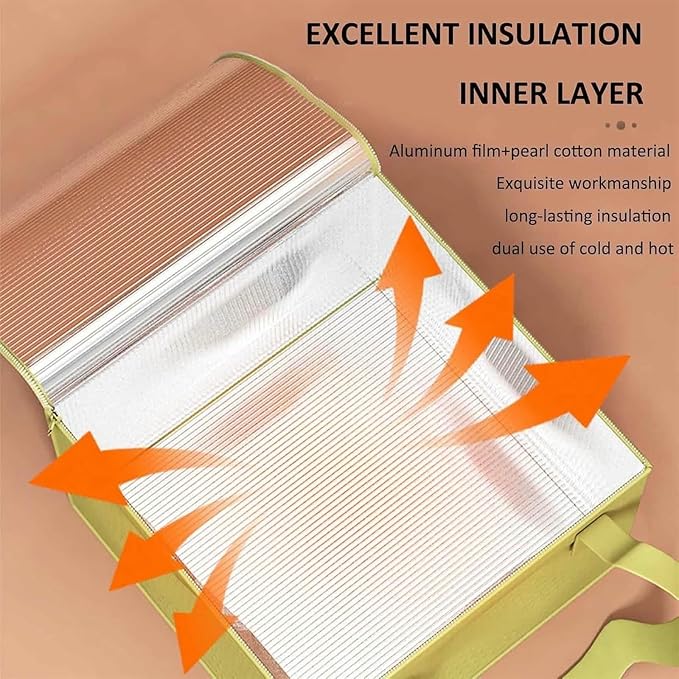 Fold Dough Proofing Box, Dough Proofer with Heater Sour, for Making Bread Yogurt Natto Handmade Soap