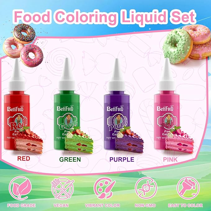 Food Coloring Liquid Set - 4 Colors High Saturation Food Dye, Tasteless Food Color for Cake Decorating, Baking, Easter Egg, Icing - 1.01 Fl. Oz/Bottles