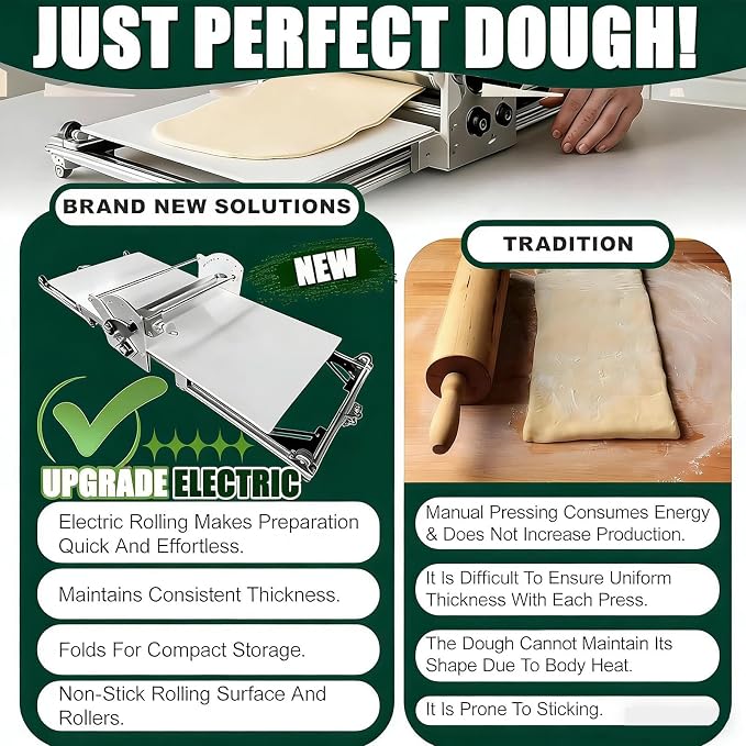 Foldable Electric Dough Sheeter Machine, 2026 New Automatic Dough Roller for Pastry & Pizza Making, 0.07 to 1.18 Inch Thickness Adjustment, Perfect for Home Bakers & Small Businesses
