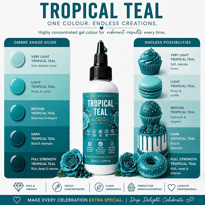 Confect Tropical Teal Gel Food Coloring – Highly Pigmented Gel Based Food Color for Buttercream, Cakes, Cookies & Baking – 60mL / 2 FL OZ