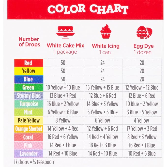 McCormick Assorted Food Colors & Egg Dye, 1.5 fl oz (Pack of 6)