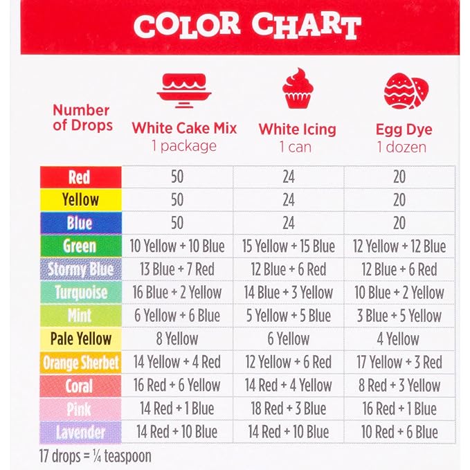 McCormick Assorted Food Colors & Egg Dye, 1.5 fl oz (Pack of 16)