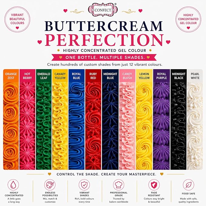 Confect Everyday Essentials Gel Food Coloring Set – 12 Highly Pigmented Colors for Buttercream, Cakes, Cookies, Macarons & Baking – 10mL Bottles
