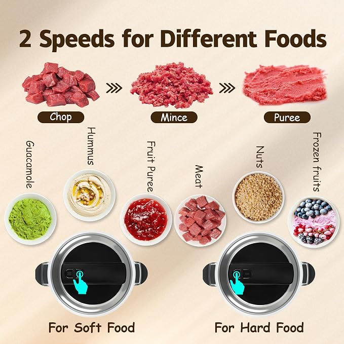 Food Processor Large Capacity,6L Electric Meat Grinder for Home,1200W Heavy Duty Food Grinder Chopper with 2 Speed& 6 Blades,Stainless Steel Bowl,Vegetable Electric Chopper for Onion, Nuts