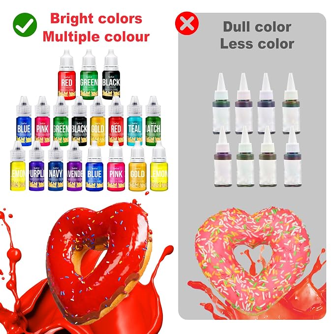 Oil Based Food Coloring for Chocolate - 12 Vibrant Color Food Coloring for Chocolate, Candy Melts, Buttercream, Frosting - Fat Soluble Food Color Dye for Baking, Fondant - 0.2 Fl. oz (6 ml)/Bottles