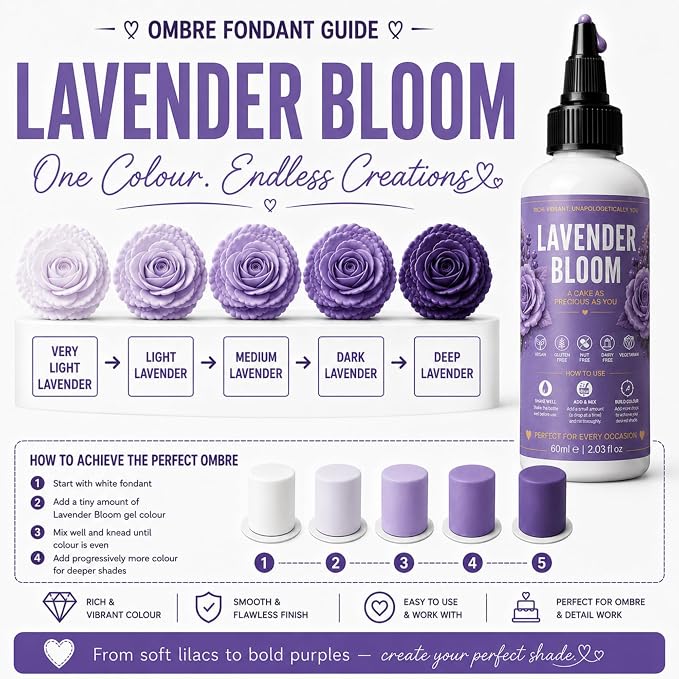 Confect Lavender Bloom Gel Food Coloring – Highly Pigmented Gel Based Food Color for Buttercream, Cakes, Cookies & Baking – 60mL / 2 FL OZ