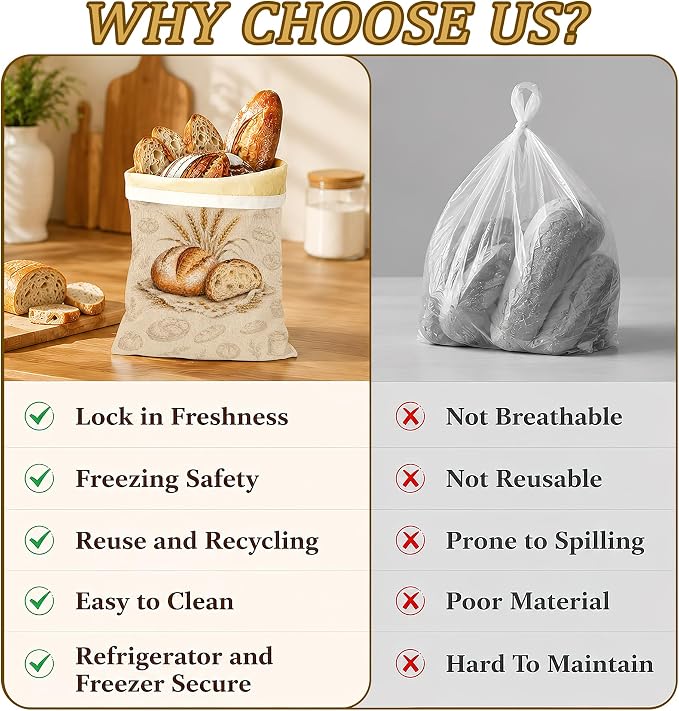 2 Pack Reusable Beeswax Bread Bags, Sourdough Bread Storage for Homemade, Freezer Storage Bag to Keep Fresh, Baguette Bag with Beeswax Liner Kitchen Baking