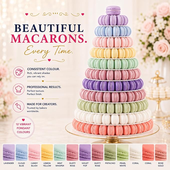 Confect Unicorn Dreams Gel Food Coloring Set – 12 Highly Pigmented Colors for Buttercream, Cakes, Cookies, Macarons & Baking – 10mL Bottles