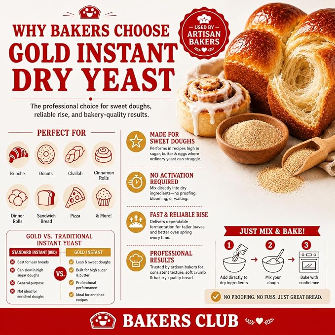 Bakers Club Gold Instant Yeast 8oz